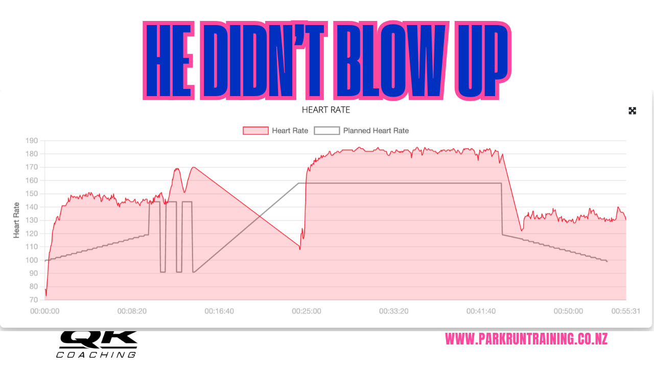5K time trial
